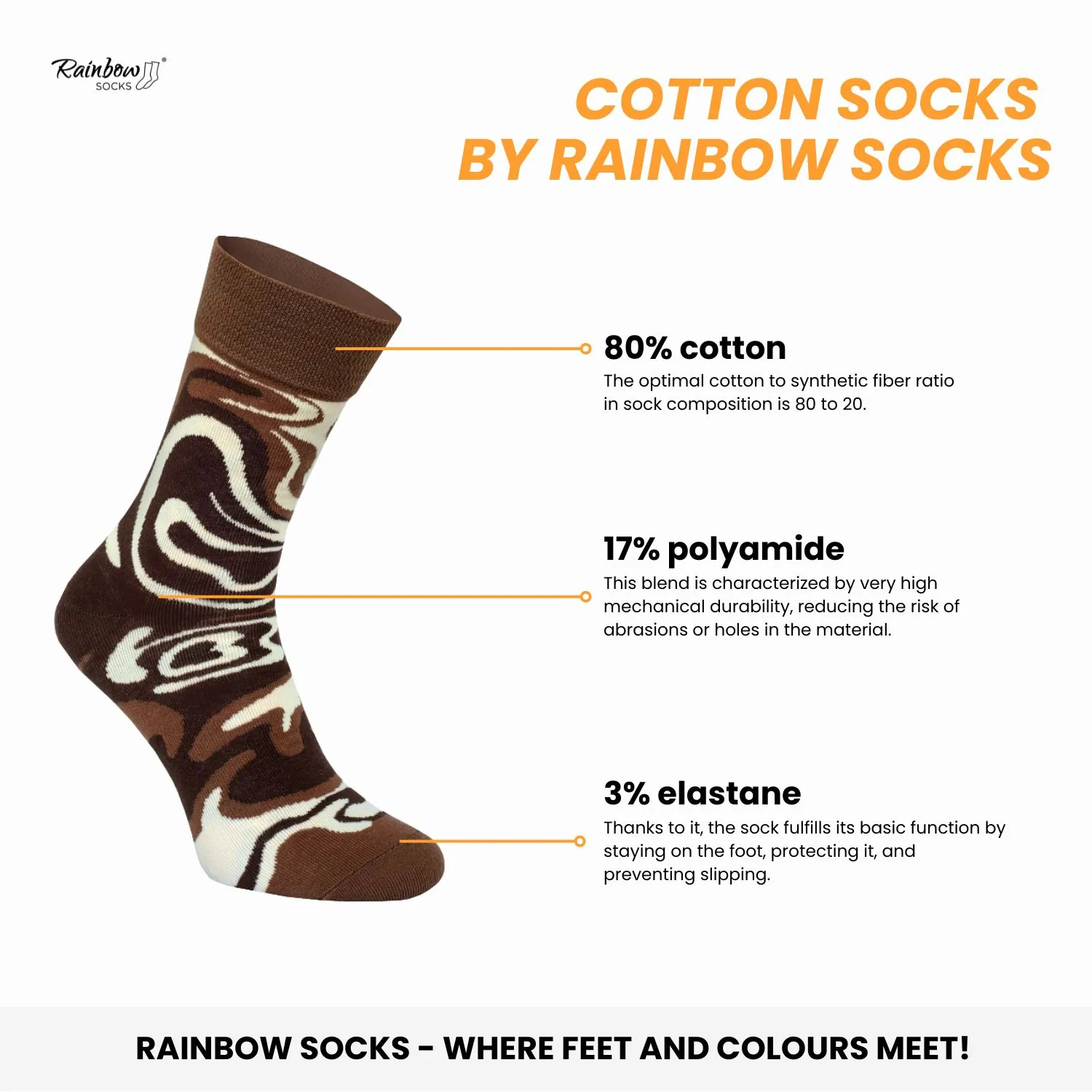 Graphic depicting the quality of Rainbow Socks cotton socks.